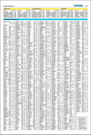 nordvastraskanestidningar-20170308_000_00_00_019.pdf