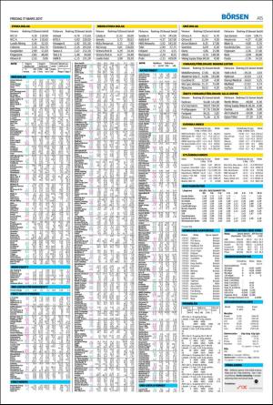 nordvastraskanestidningar-20170317_000_00_00_015.pdf