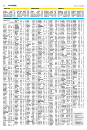 nordvastraskanestidningar-20170317_000_00_00_016.pdf