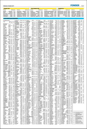 nordvastraskanestidningar-20170329_000_00_00_023.pdf