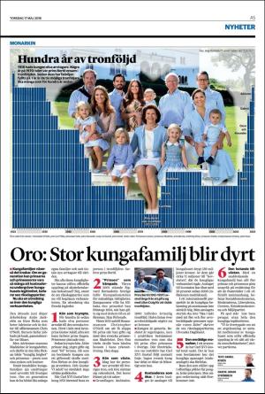 nordvastraskanestidningar-20180517_000_00_00_005.pdf