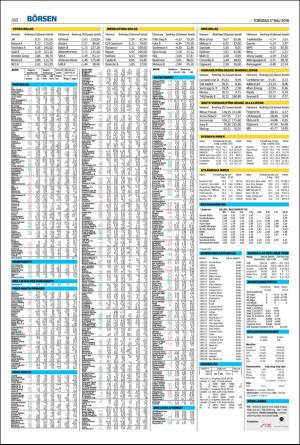 nordvastraskanestidningar-20180517_000_00_00_018.pdf