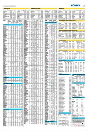 nordvastraskanestidningar-20180802_000_00_00_021.pdf