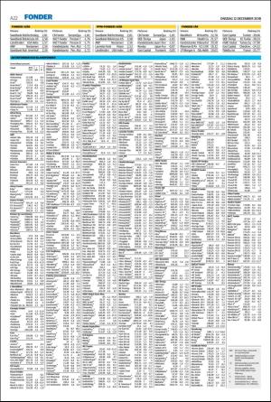 nordvastraskanestidningar-20181212_000_00_00_022.pdf
