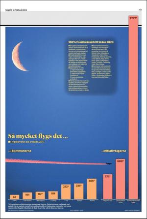 nordvastraskanestidningar-20190210_000_00_00_009.pdf