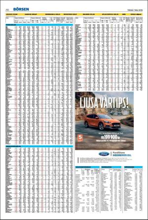 nordvastraskanestidningar-20190507_000_00_00_016.pdf