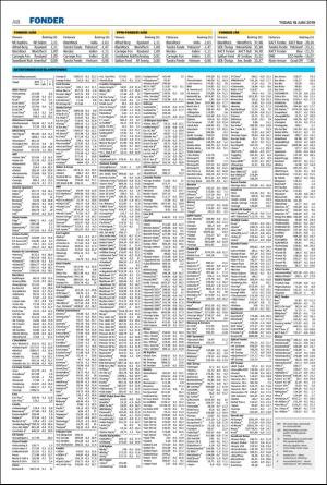 nordvastraskanestidningar-20190618_000_00_00_018.pdf