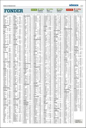 nordvastraskanestidningar-20200225_000_00_00_023.pdf