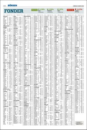 nordvastraskanestidningar-20200314_000_00_00_030.pdf