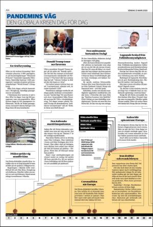 nordvastraskanestidningar-20200322_000_00_00_014.pdf