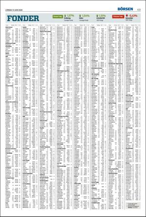 nordvastraskanestidningar-20200613_000_00_00_031.pdf