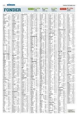 nordvastraskanestidningar-20201202_000_00_00_024.pdf