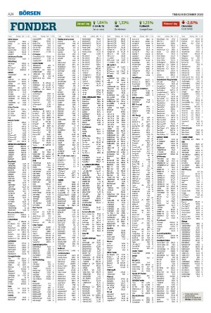 nordvastraskanestidningar-20201208_000_00_00_024.pdf