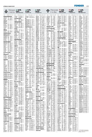 nordvastraskanestidningar-20210306_000_00_00_031.pdf
