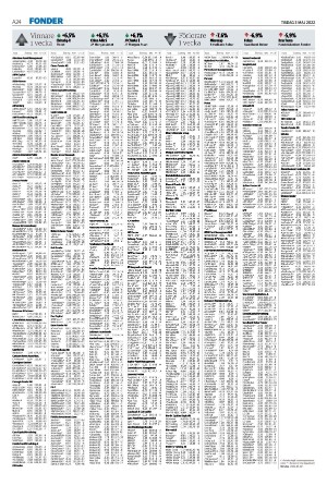 nordvastraskanestidningar-20220503_000_00_00_024.pdf