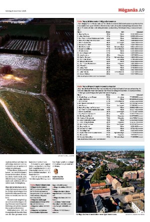 nordvastraskanestidningar-20251109_000_00_00_009.pdf