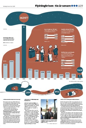 nordvastraskanestidningar-20251109_000_00_00_019.pdf