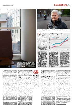 nordvastraskanestidningar-20251116_000_00_00_005.pdf