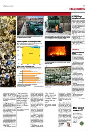 nordvastraskanestidningar_b-20160509_000_00_00_009.pdf