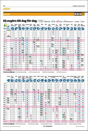 nordvastraskanestidningar_b-20160801_000_00_00_016.pdf