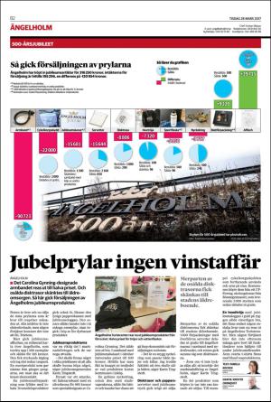 nordvastraskanestidningar_b-20170328_000_00_00_002.pdf