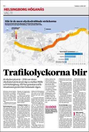 nordvastraskanestidningar_b-20170413_000_00_00_012.pdf
