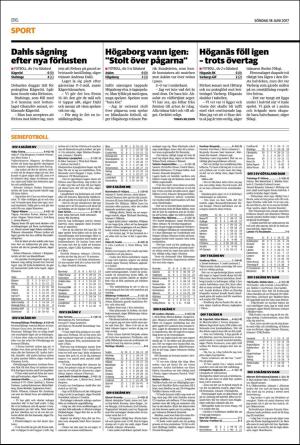 nordvastraskanestidningar_b-20170618_000_00_00_016.pdf