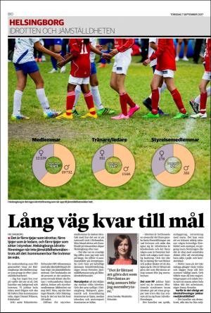 nordvastraskanestidningar_b-20170907_000_00_00_010.pdf