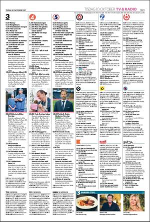 nordvastraskanestidningar_b-20171010_000_00_00_023.pdf