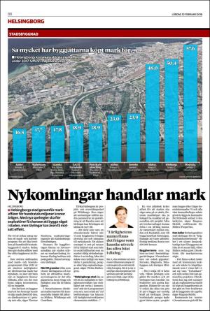 nordvastraskanestidningar_b-20180210_000_00_00_008.pdf