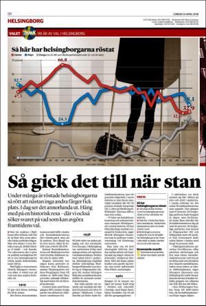 nordvastraskanestidningar_b-20180414_000_00_00_008.pdf