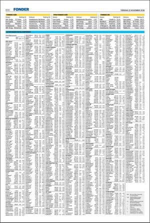 nordvastraskanestidningar_b-20181122_000_00_00_030.pdf
