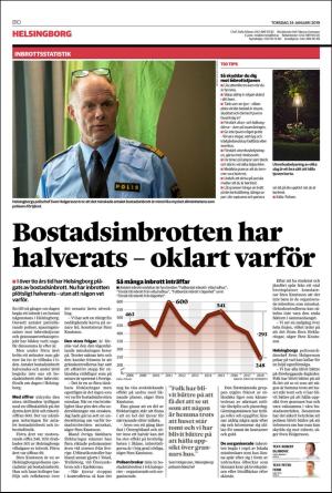 nordvastraskanestidningar_b-20190124_000_00_00_010.pdf