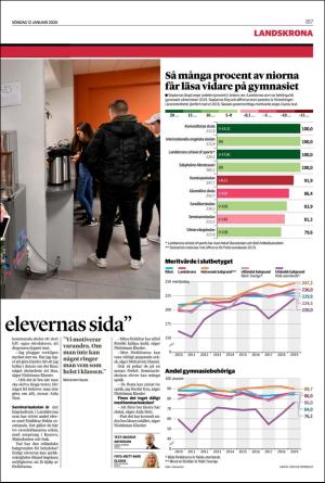 nordvastraskanestidningar_b-20200112_000_00_00_017.pdf