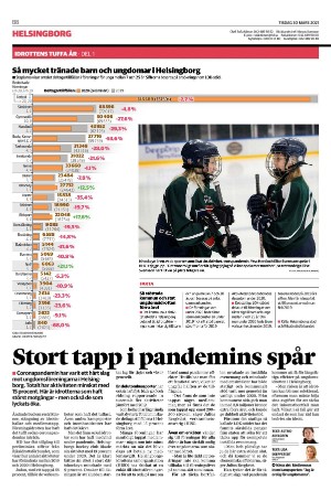 nordvastraskanestidningar_b-20210330_000_00_00_008.pdf