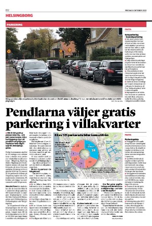 nordvastraskanestidningar_b-20211008_000_00_00_012.pdf