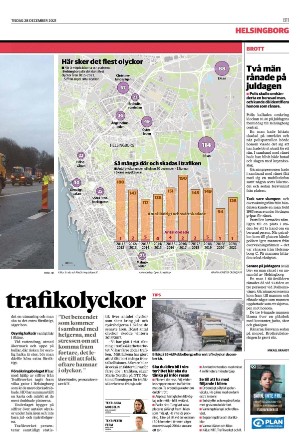 nordvastraskanestidningar_b-20211228_000_00_00_011.pdf