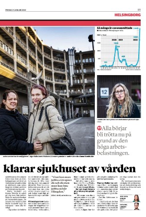 nordvastraskanestidningar_b-20220121_000_00_00_011.pdf