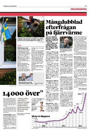 nordvastraskanestidningar_b-20221006_000_00_00_009.pdf