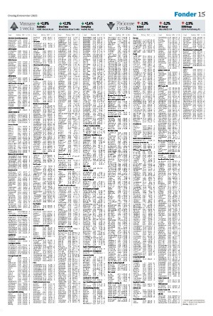 nordvastraskanestidningar_b-20231108_000_00_00_015.pdf