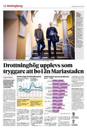 nordvastraskanestidningar_b-20231110_000_00_00_012.pdf