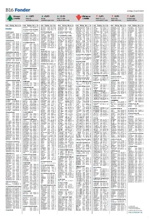 nordvastraskanestidningar_b-20240413_000_00_00_016.pdf