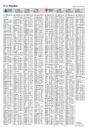 nordvastraskanestidningar_b-20241214_000_00_00_016.pdf