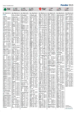 nordvastraskanestidningar_b-20241217_000_00_00_013.pdf