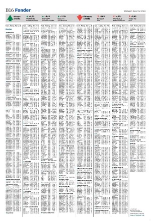 nordvastraskanestidningar_b-20241221_000_00_00_016.pdf