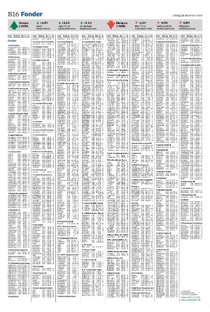 nordvastraskanestidningar_b-20241228_000_00_00_016.pdf