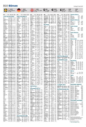 nordvastraskanestidningar_b-20250523_000_00_00_010.pdf