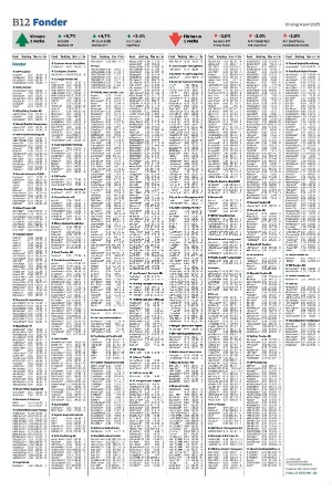 nordvastraskanestidningar_b-20250604_000_00_00_012.pdf