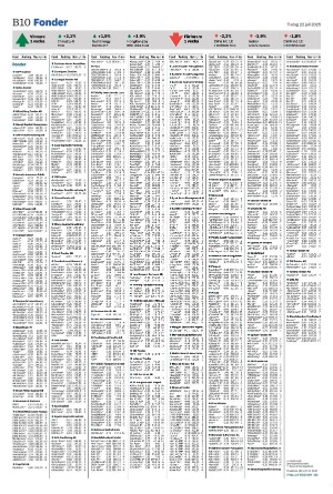 nordvastraskanestidningar_b-20250722_000_00_00_010.pdf
