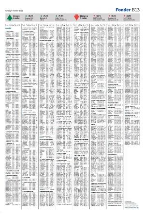 nordvastraskanestidningar_b-20251004_000_00_00_013.pdf